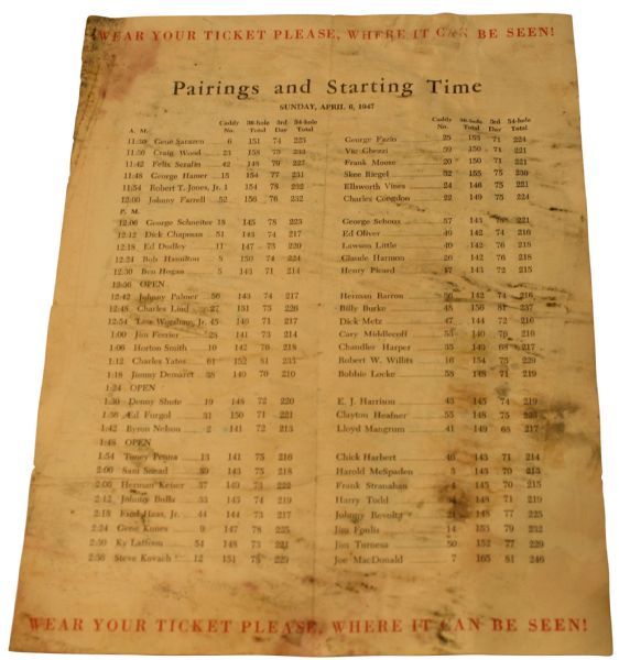 1947 Masters Tournament Sunday Pairing Sheet