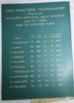 1963 Masters Final Round Final Scores Display Card - Nicklaus Victory RARE!