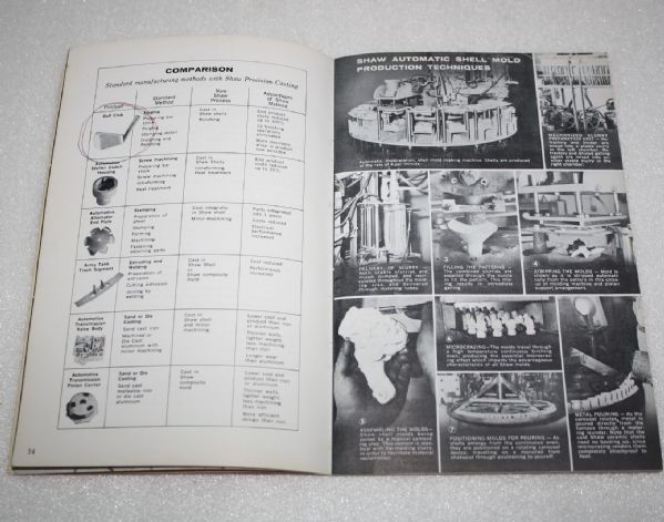 Toney Penna's Original MacGregor Clubs Spec Book