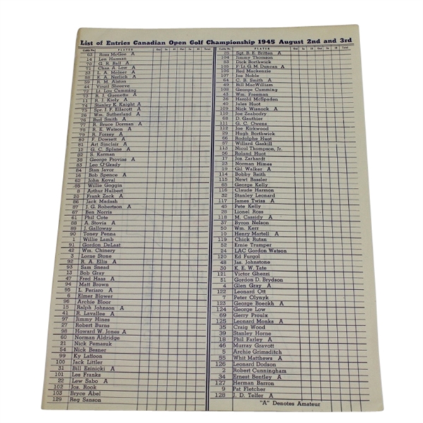 1945 Canadian Open Scoring Sheet - Byron Nelson 11th Consecutive Win