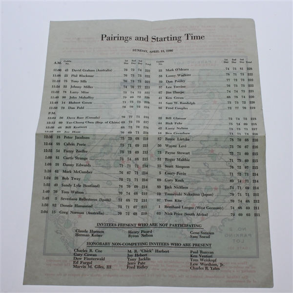 1986 Masters Spec Guide & 1986 Masters Sunday Pairing Sheet - Roth Collection