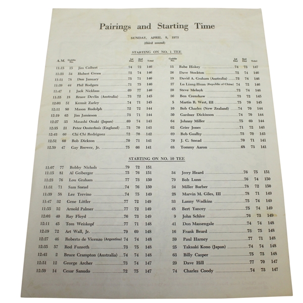 1973 Masters Sunday Pairing Sheet