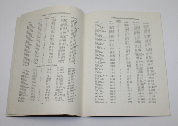 1934-1972 Masters Tournament Scoring Records & Statistics Booklet - 10th Edition