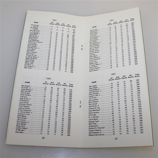 1988 Records of the Masters Tournament Booklet
