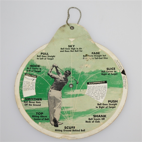 1971 3rd Annual Dope Open Ask the Pro Golfing Problem Dial Guide