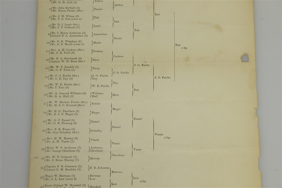 1899 R&A St. Andrews Calcutta Cup Tournament Bracket Sheet with F.G. Tait