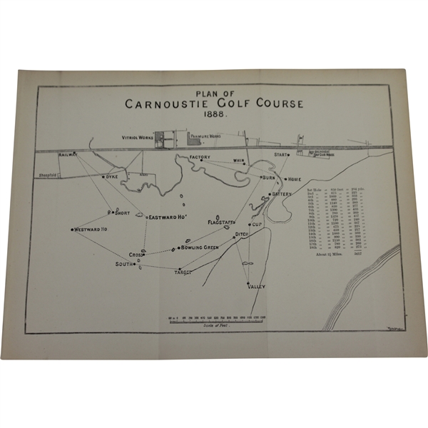 1880's Carnoustie Golf Links Map as Designed by Allan Robertson with Early Park, Old Tom, & Braid Revisions