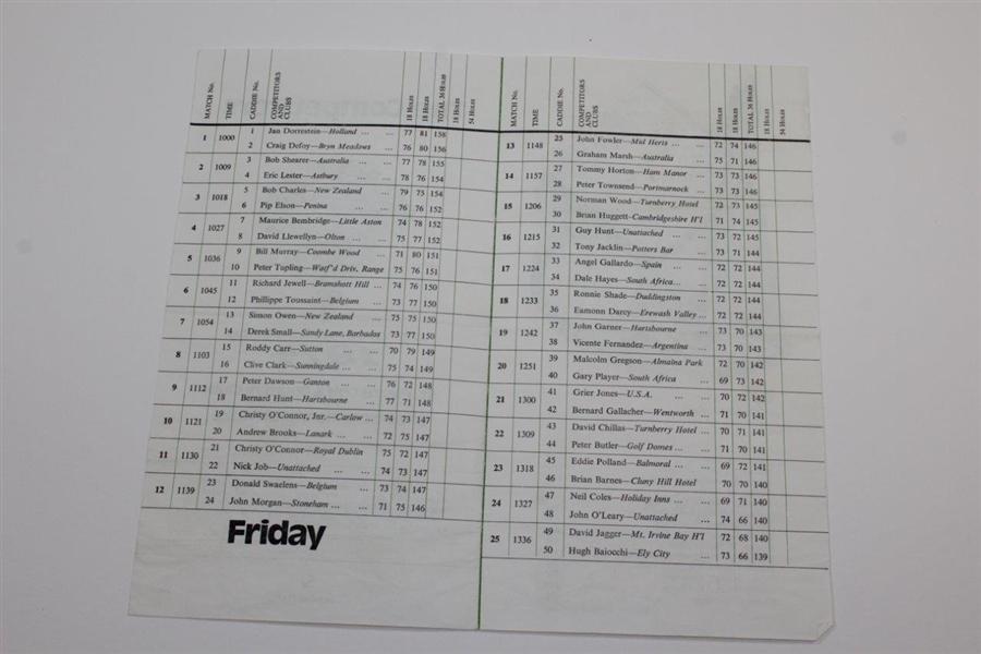 1974 Dunlop Masters St. Pierre Golf & Country Club Program with Pairing Sheet