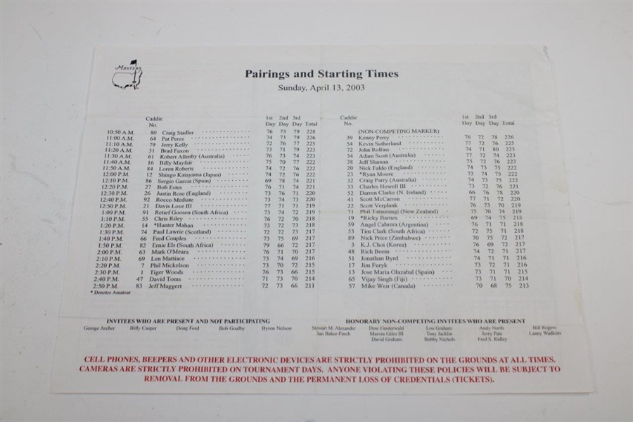 1996, 2000, & 2003 Masters Tournament Sunday Pairing Sheets