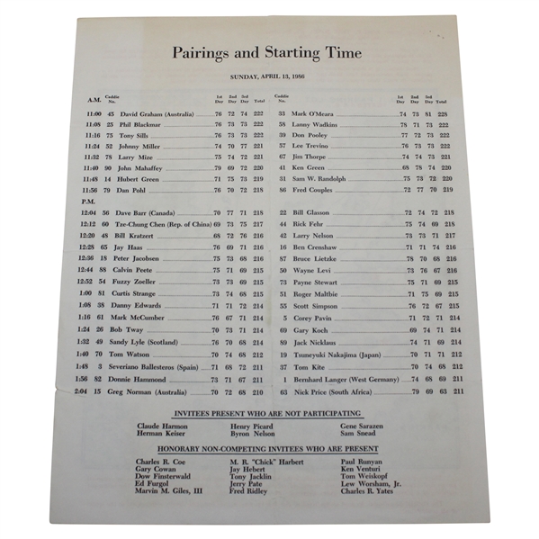 1986 Masters Tournament Sunday Pairing Sheet - Jack Nicklaus Record 6th Masters Win