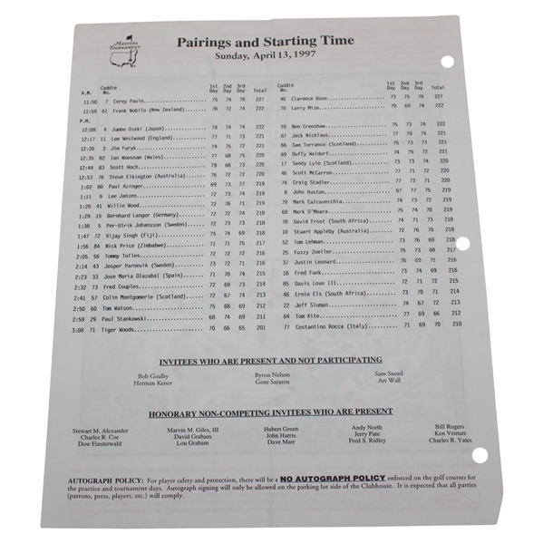 1997 Masters Tournament Sunday Pairing Sheet - Tiger Woods First Masters Win