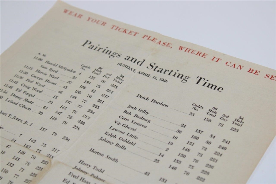 1948 Masters Tournament Sunday Pairing Sheet