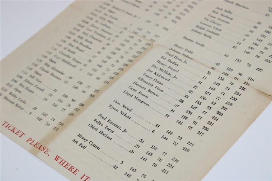 1948 Masters Tournament Sunday Pairing Sheet