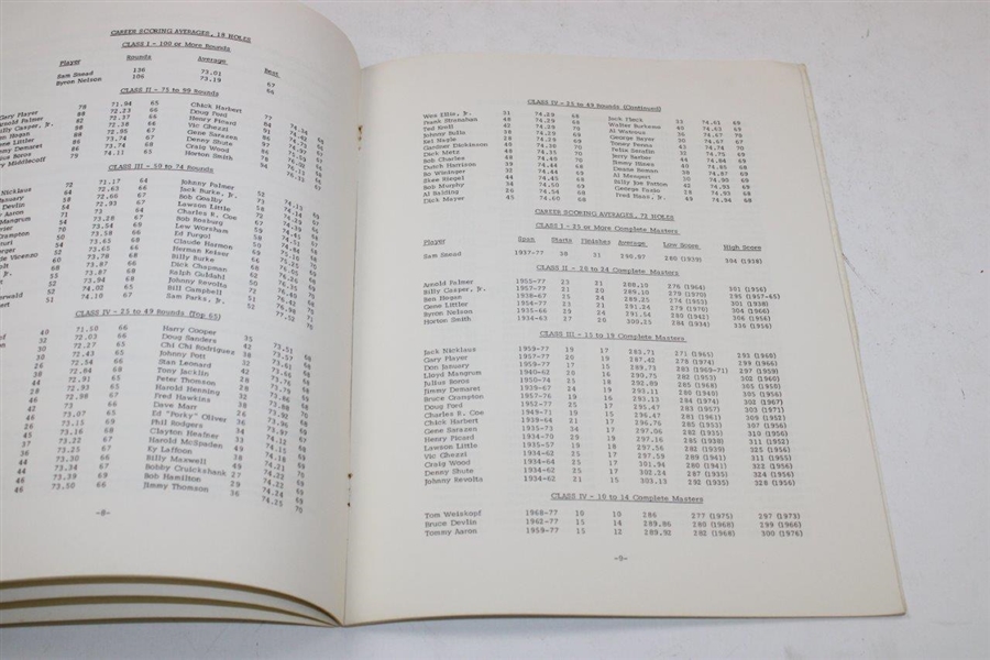 1978 Augusta National 'The Masters Tournament Scoring Records & Statistics' Booklet - Inglish
