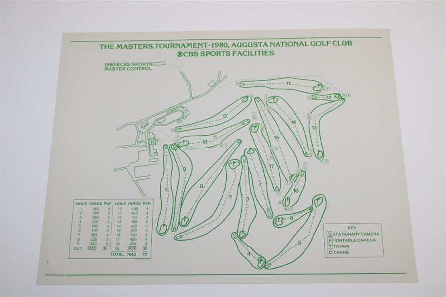 1980 CBS Sports Twenty-Fifth Year of Coverage The Masters Booklet with Photos/Info/Map