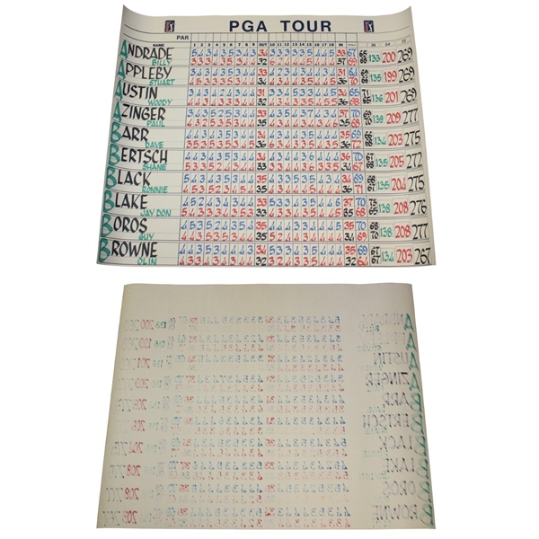 1996 Tiger Woods Pro-Debut at GMO Hole-by-Hole Calligraphy Scoreboards w/Tiger Woods (8)