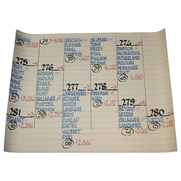 1996 Tiger Woods Pro-Debut at GMO 72 Hole Tournament Summary Calligraphy Scoreboards w/Tiger Woods (2)