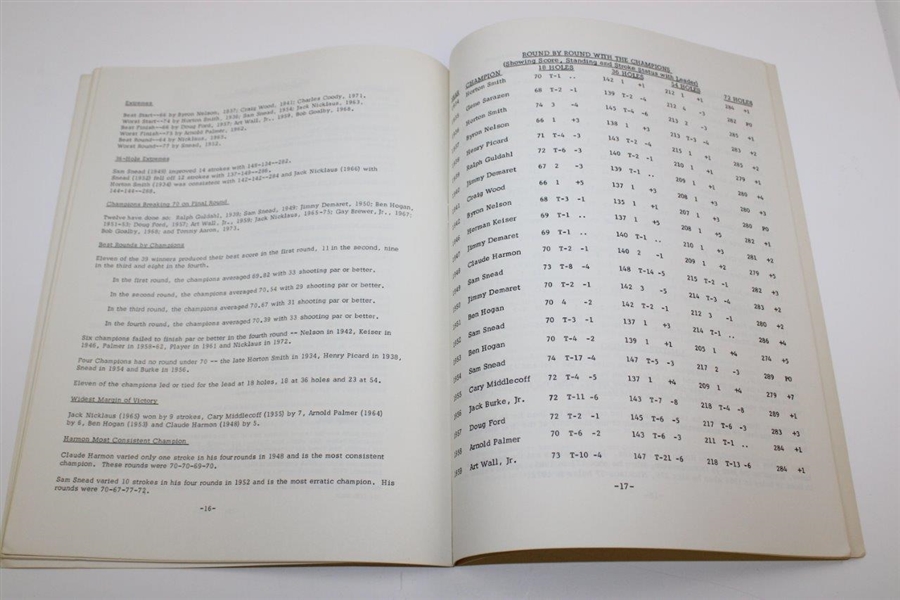Jack Nicklaus Signed 1975 Masters Scoring Records & Statistics Booklet JSA ALOA