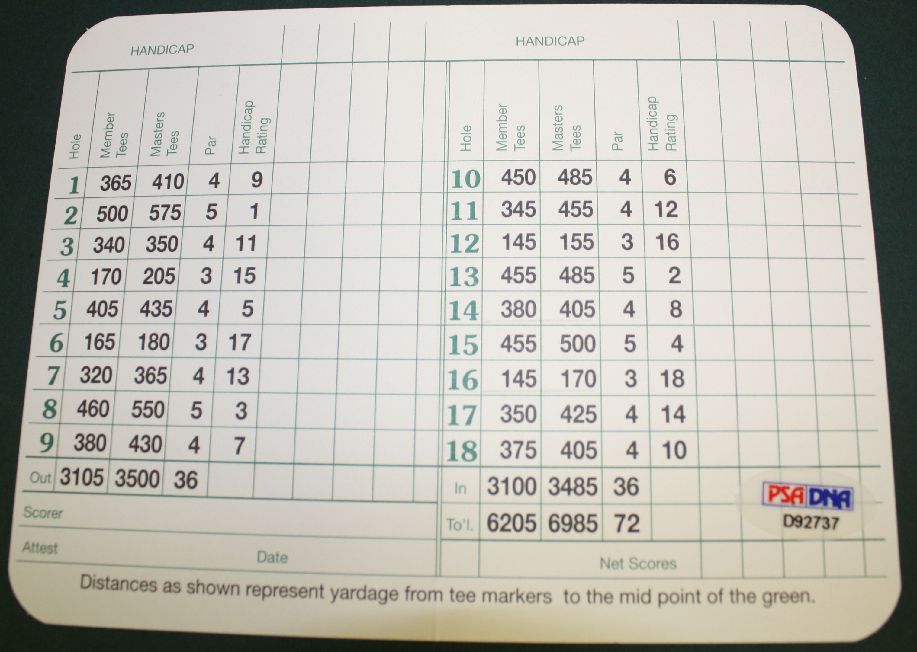 Lot Detail Masters Scorecard signed by 1967 Masters Champion Gay