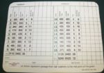 2000 Masters Scorecard signed by winner Vijay Singh JSA COA