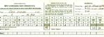 1980 US Open Official Scorecard - Baltusrol Golf Club, New Jersey - jack Nicklaus winner