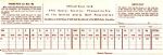 1971 Senior Amateur Championships Official Scorecard - Sunnybrook Golf Club, Pennsylvania