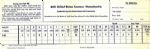 1966 US Amateur Championship Official Scorecard - Merion Golf Club, Pennsylvania