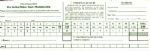 1981 US Open Championship Official Scorecard - Merion Golf Club, Pennsylvania
