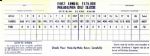 First Annual $125,000 Philadelphia Golf Classic Official Scorecard - Whitemarsh Valley CC, Pennsylvania