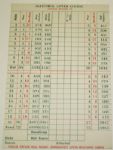 Dave Marr Signed 1967 Official Baltusrol Scorecard - Signed at 1967 US Open