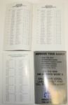 Two 1997 Nissan Open Pairing Sheets - Nick Faldo Wins
