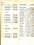 1967 US Open Pairing Sheet - Nicklaus Win