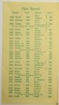 1965 Masters Tournament Ticket Brochure - Nicklaus' 2nd Masters Win