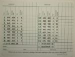 Jack Nicklaus Signed Masters Scorecard