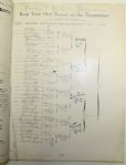 1930 US Amateur Program Merion C C-Bobby Jones wins Grand Slam