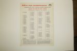 1962 PGA Championship Pairing Sheet - Aronimink GC - Gary Player Winner