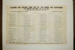 1962 PGA Championship Pairing Sheet - Aronimink GC - Gary Player Winner