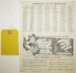 Pairing Sheet and Ticket to 1947 All-American Golf Tournaments-Chicago, Illinois