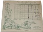 1930 United States Amateur Scorecard-Bobby Jones Captures Grandslam at Merion-With Hole-By-Hole Scores