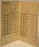 1936 Augusta National Golf Club Scorecard