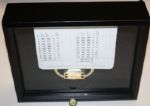 Masters Golf Ornament, 1996 Masters Ball Marker, and a Masters Scorecard