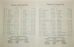 Complete Set of 1986 Masters Pairing Sheets (All 4 Days) with an Entrance Badge From The Historic Event