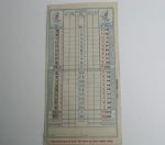 1940s/50s Tam OShanter Scorecard & Matchbook-Chicago Host To PGAs Richest Event