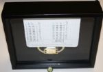 Masters Golf Ornament, 1996 Masters Ball Marker, and a Masters Scorecard