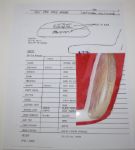 Eliminator Putter with Spec Sheet