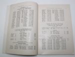 1950 Official PGA Tournament Record Book Supplement-Early Tour Media Guide