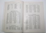 1950 Official PGA Tournament Record Book Supplement-Early Tour Media Guide