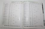 1951 USGA Amateur Championship Program - Saucon Valley C.C.