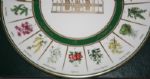 Masters Pickard Beautification Committee Plate-With Original Box