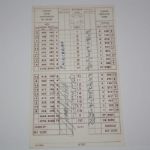 Lionel Herbert Signed Losantiville Country Club Scorecard JSA COA